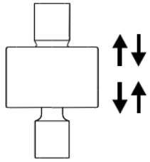 微型拉压力传感器CAZF-LY13受力方式图