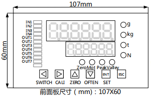 CAZM12显示控制面板尺寸视图