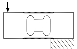 平行梁式称重传感器CAZF-W191受力方式图
