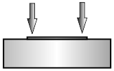 中空型压力传感器CAZF-Y52受力方式图