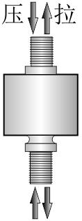 微型拉压力传感器CAZF-LY13受力方式图