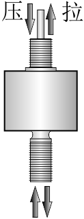 微型拉压力传感器CAZF-LY13B受力方式图