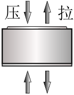 微型拉压力传感器CAZF-LY15受力方式图