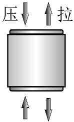 微型拉压力传感器CAZF-LY20受力方式图
