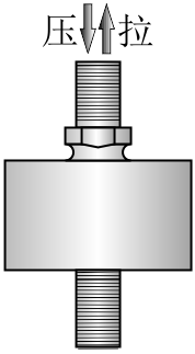 拉压力传感器CAZF-LY34受力方式图