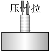 拉压力传感器CAZF-LY51A受力方式图