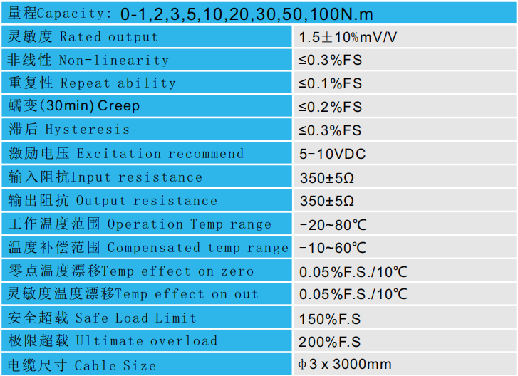 静态扭矩传感器CAZF-T41.2参数图