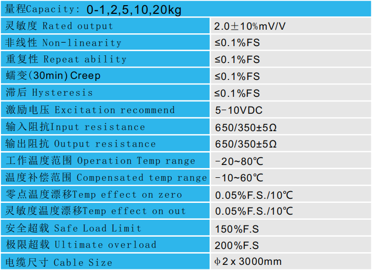 CAZF-LY10拉压力传感器参数图 CAZF-LY10拉压力传感器参数图