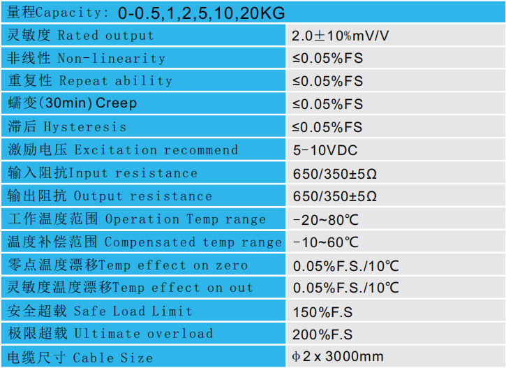 CAZF-LS13拉压力传感器技术参数图