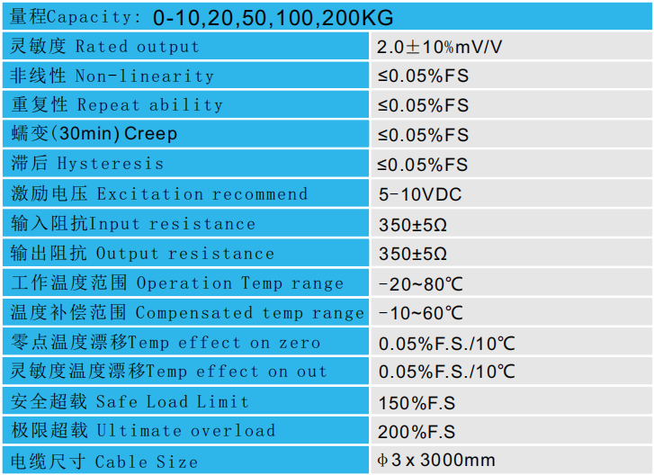 CAZF-LS19.1B拉压力传感器技术参数图