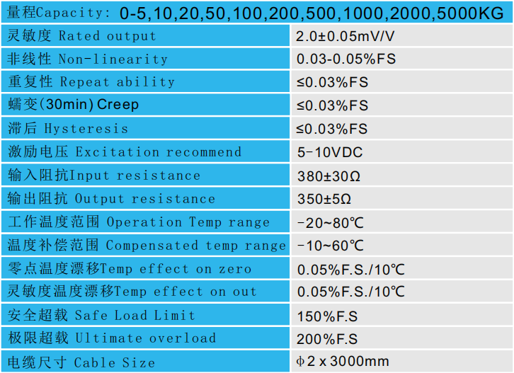 CAZF-LS63.5拉压力传感器技术参数图