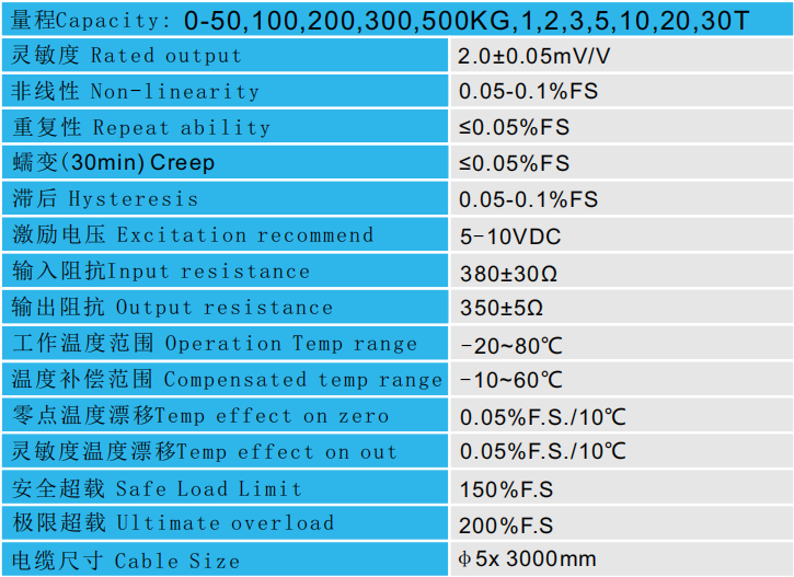 S型拉压力传感器CAZF-LS88技术参数图