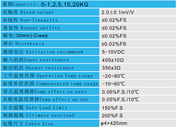 CAZF-W70称重传感器技术参数图