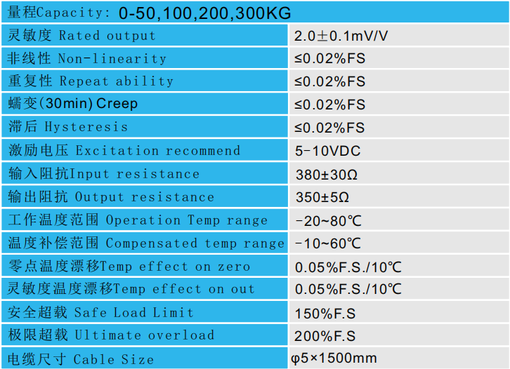 CAZF-W150称重传感器技术参数图