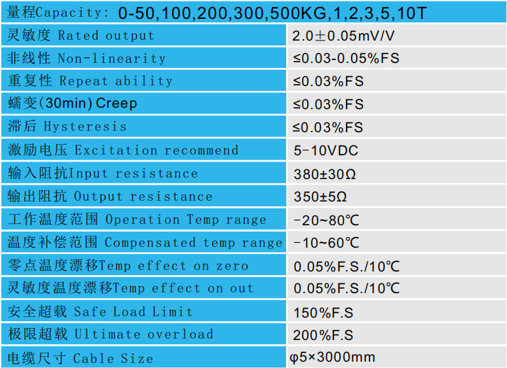 CAZF-W130A剪切梁称重传感器技术参数图