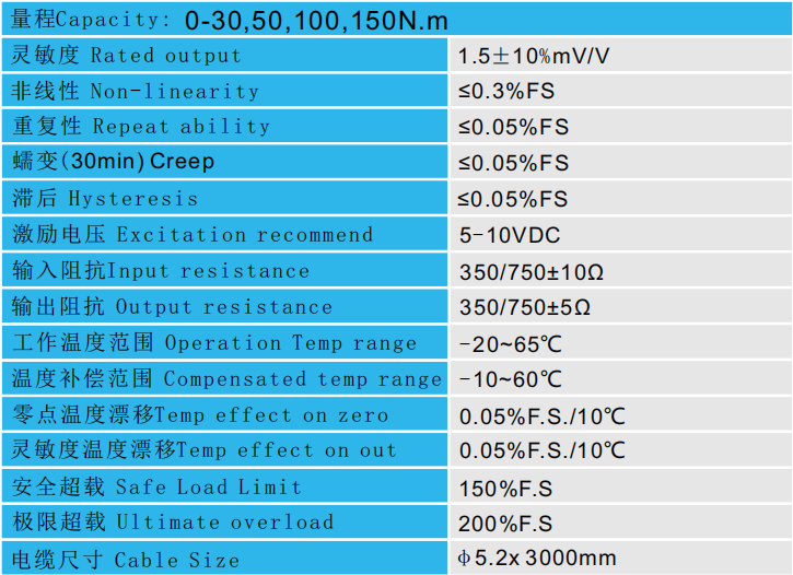 静态扭矩传感器CAZF-T50.8技术参数图