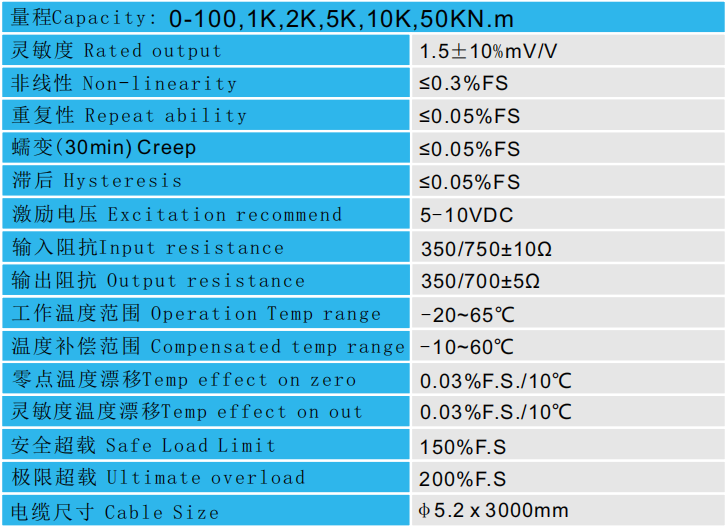 静态扭矩传感器CAZF-T98技术参数图