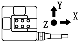 CAZF-3D60三维力传感器受力方式图