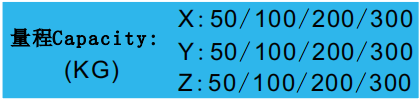 CAZF-3D96三维力传感器量程图