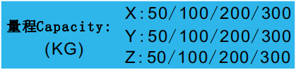 三维力传感器CAZF-3D120量程图