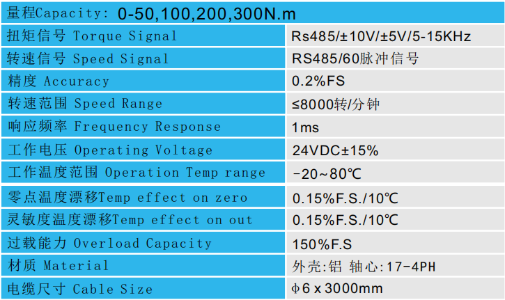 动态扭矩传感器CAZF-TD170技术参数 动态扭矩传感器CAZF-TD170技术参数